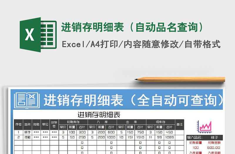 2022年進銷存明細表（自動品名查詢）