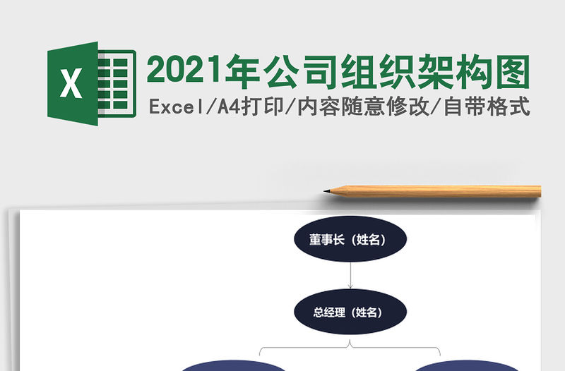 2021年公司組織架構(gòu)圖