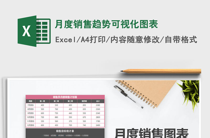 2021年月度銷售趨勢可視化圖表