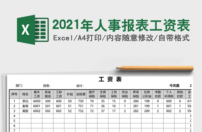 2021年人事報(bào)表工資表