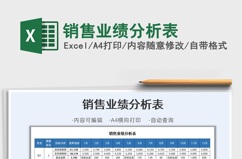2021年銷售業(yè)績分析表