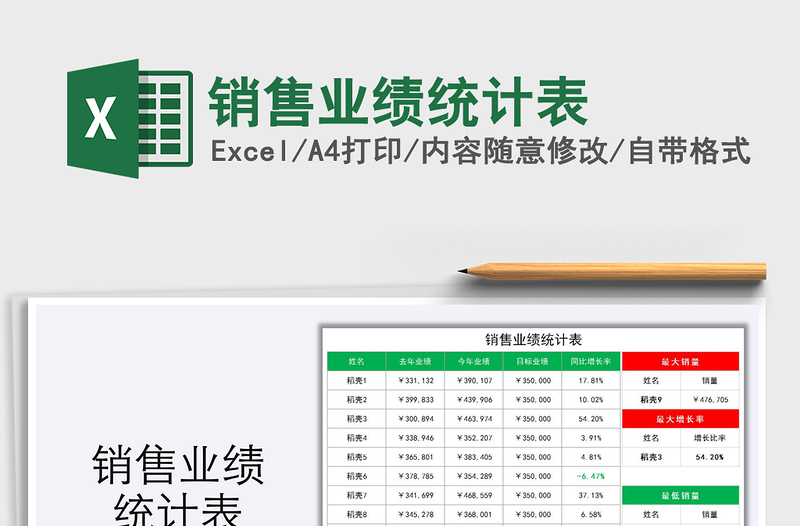 2021年銷售業(yè)績統(tǒng)計表