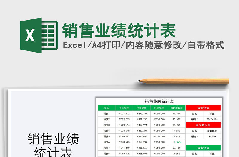 2021年銷售業績統計表