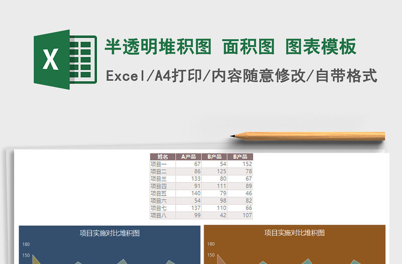 2021年半透明堆積圖 面積圖 圖表模板