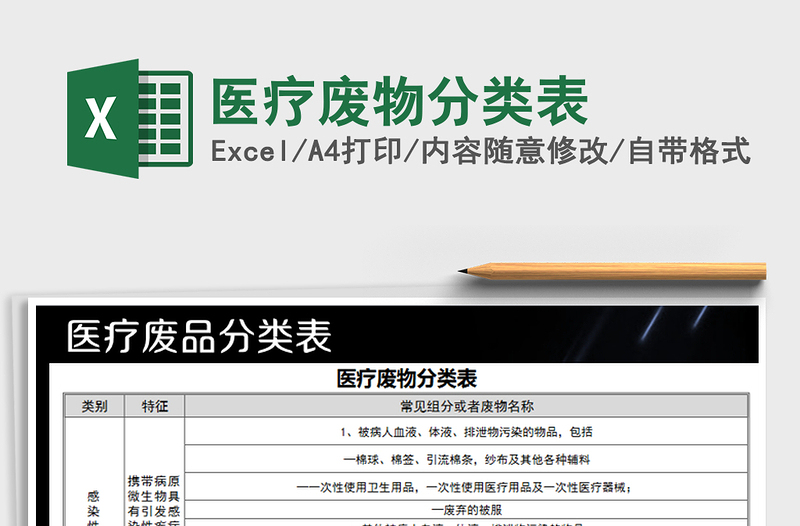 2021年醫(yī)療廢物分類表