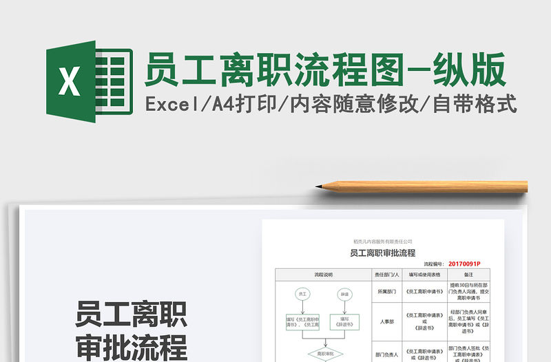 2021年員工離職流程圖-縱版