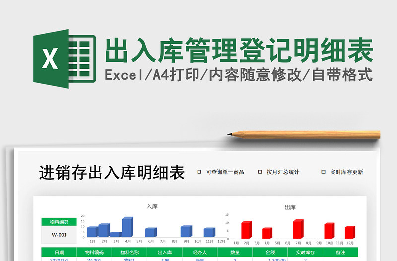 2021年出入庫(kù)管理登記明細(xì)表