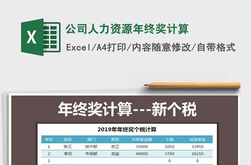2022年公司人力資源年終獎計算