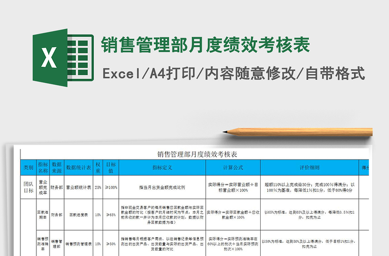 2021年銷售管理部月度績效考核表