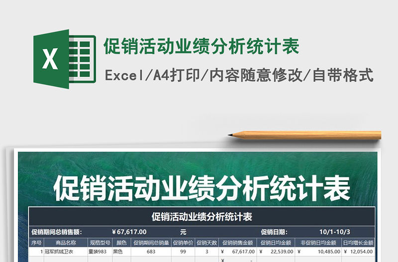 2021年促銷活動業績分析統計表