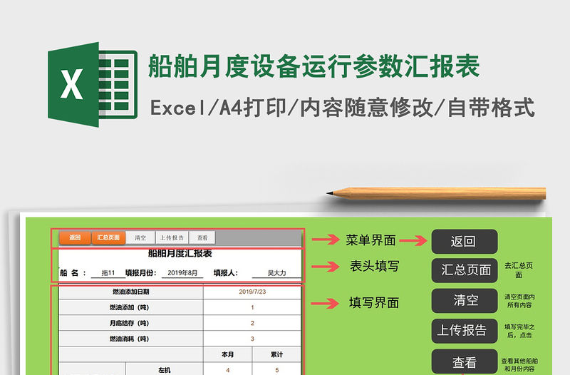 2021年船舶月度設備運行參數匯報表