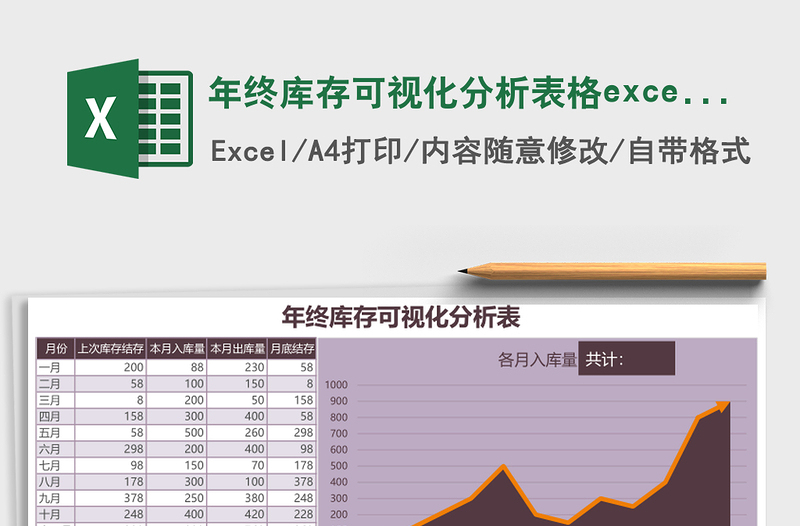 年終庫存可視化分析表格excel模板表格Excel表格模板
