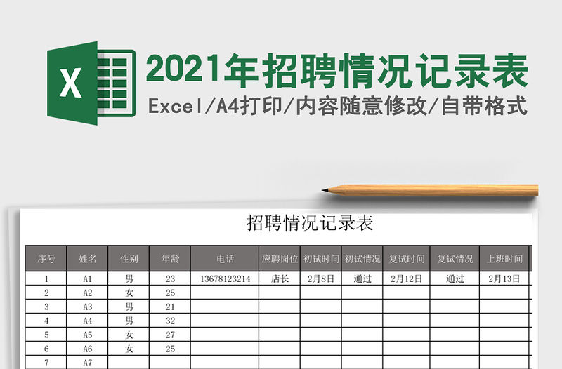 2021年招聘情況記錄表