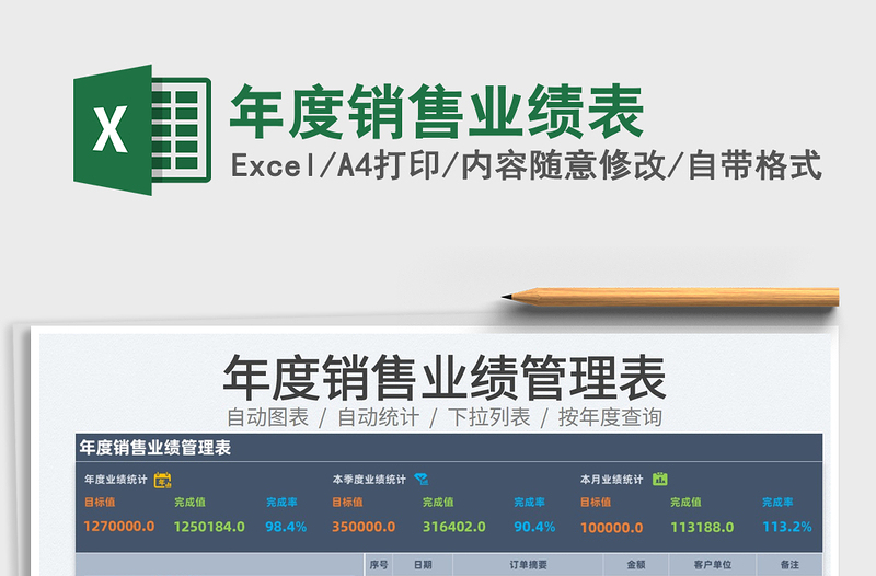 2022年度銷售業(yè)績表免費下載