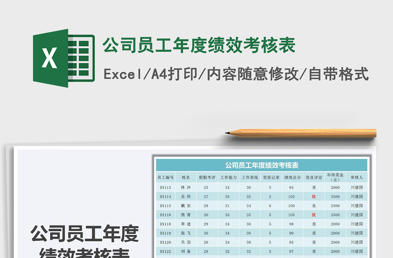 2021年公司员工年度绩效考核表