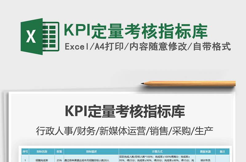 2022KPI定量考核指標(biāo)庫(kù)免費(fèi)下載