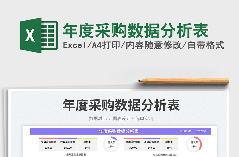 年度采購數(shù)據(jù)分析表