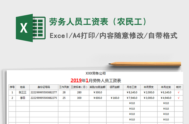 2021年勞務人員工資表(農(nóng)民工)