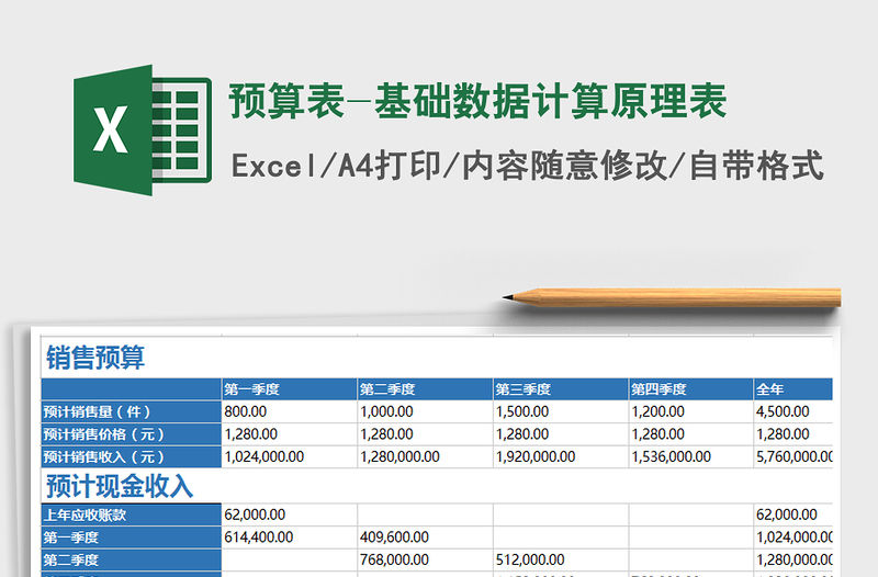 2021年預算表-基礎數據計算原理表