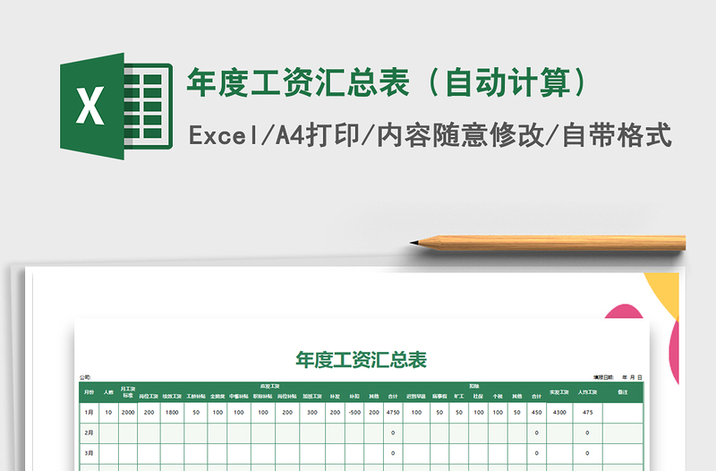 2022年年度工資匯總表(自動計算)
