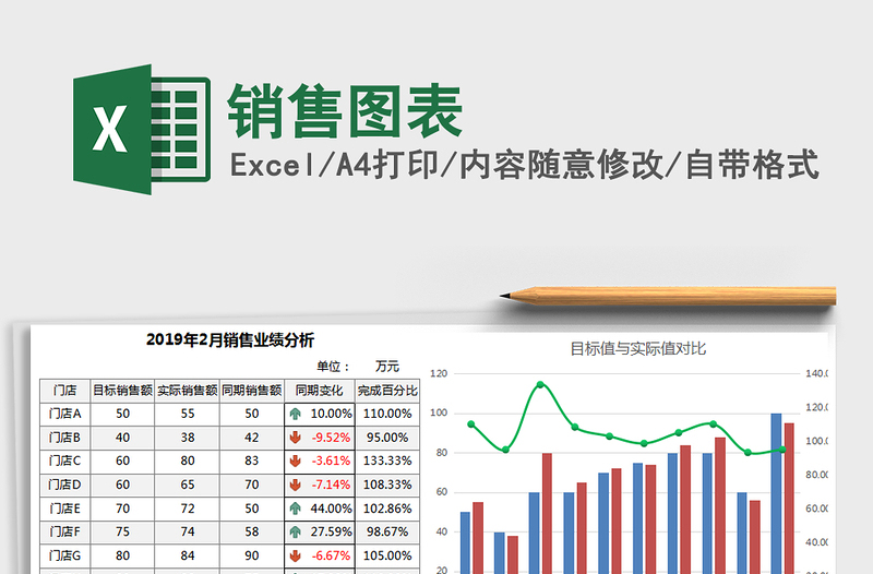 2022年销售图表免费下载