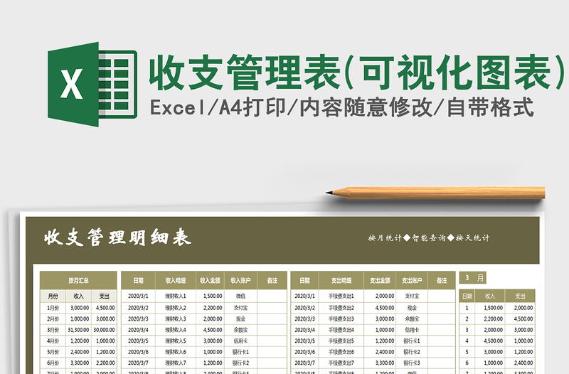 2021年收支管理表(可視化圖表)