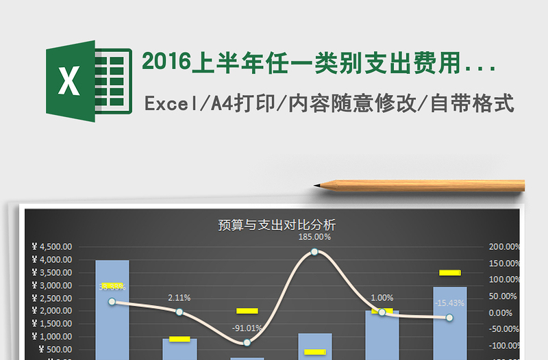 20222016上半年任一類別支出費用查詢與分析工具免費下載