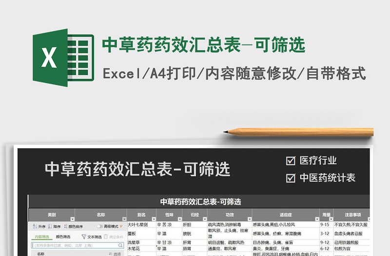 2021年中草藥藥效匯總表-可篩選