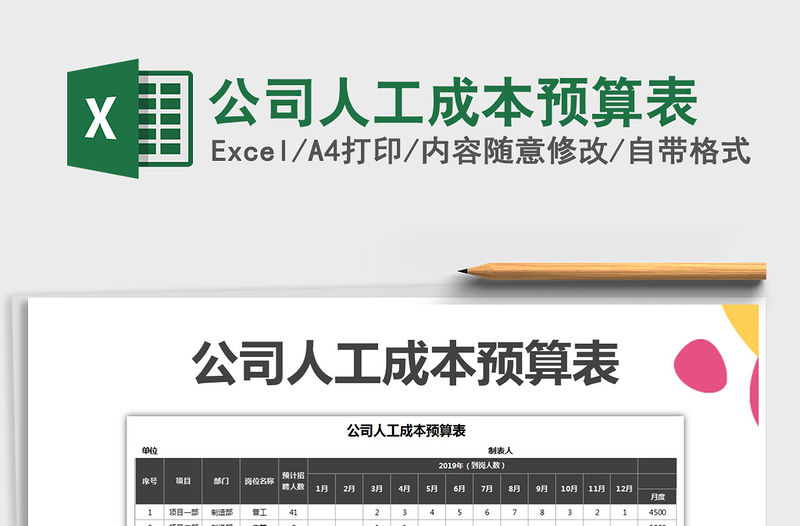 2021年公司人工成本預算表