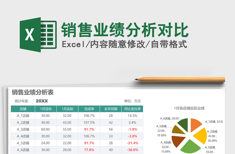 2021年销售业绩分析对比