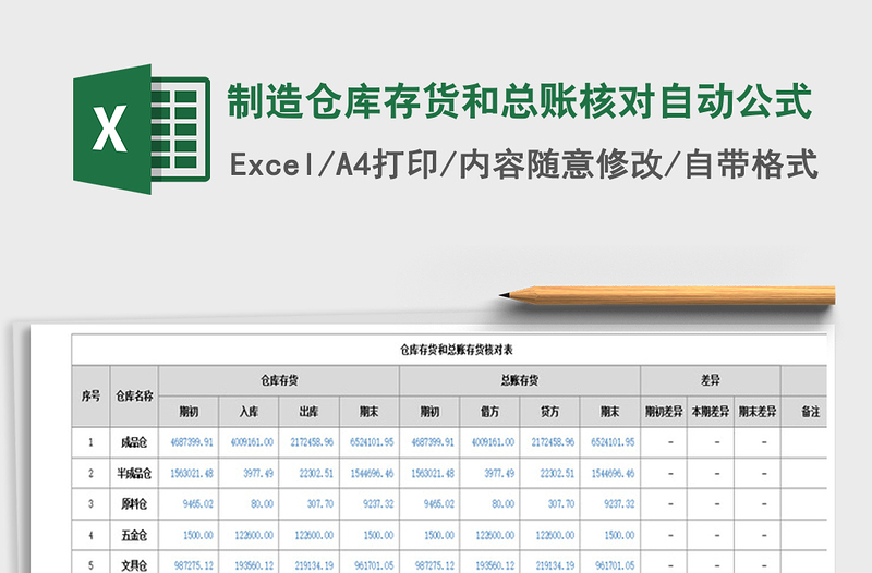 2021年制造倉庫存貨和總賬核對自動公式