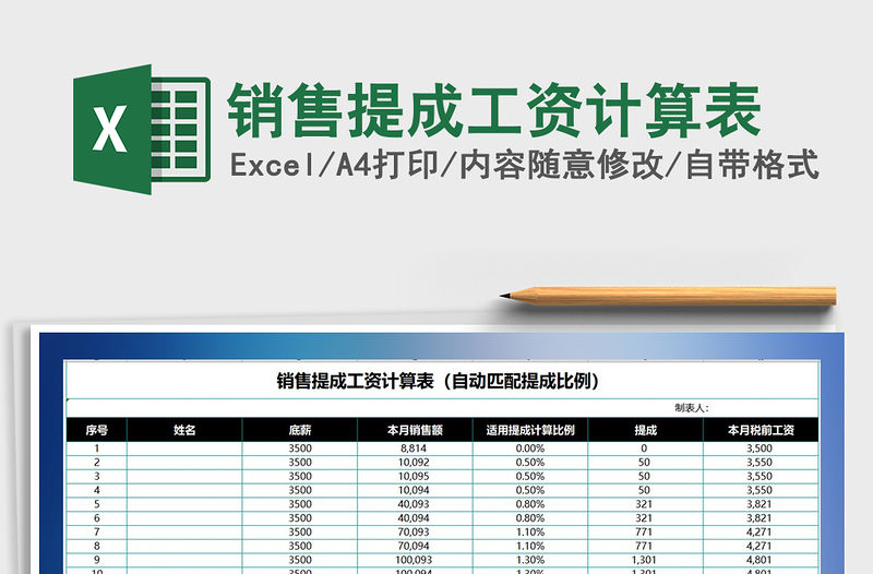 2021年銷售提成工資計(jì)算表