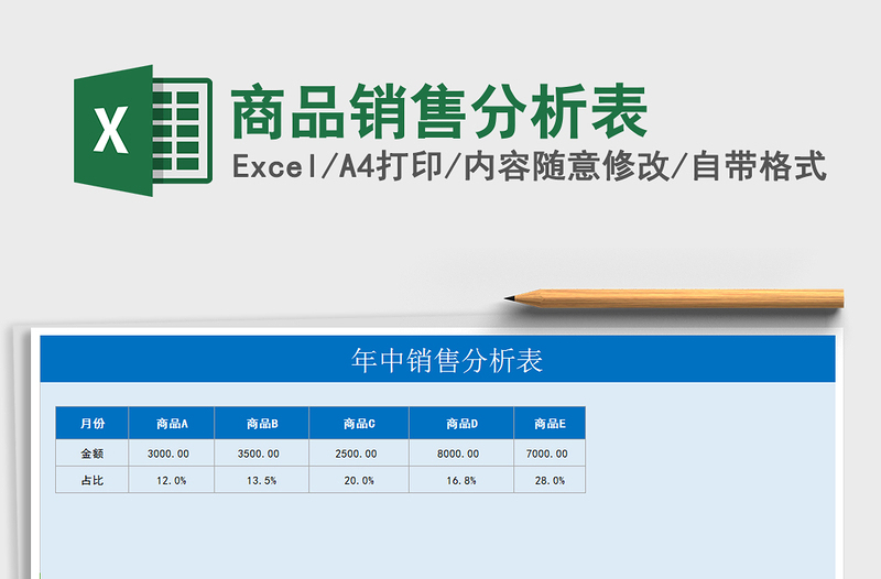 2022年商品銷售分析表免費(fèi)下載