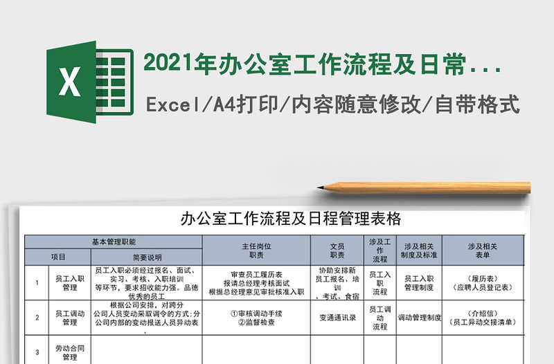 2021年辦公室工作流程及日常管理表