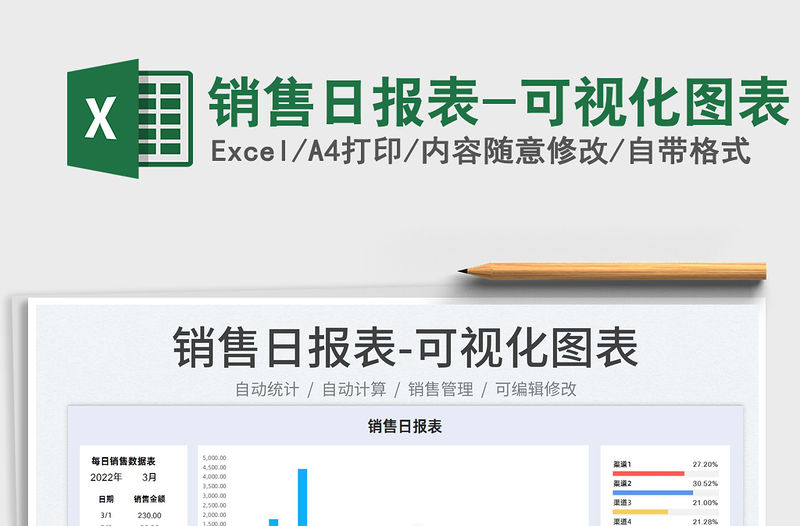 2022銷售日報表-可視化圖表免費下載