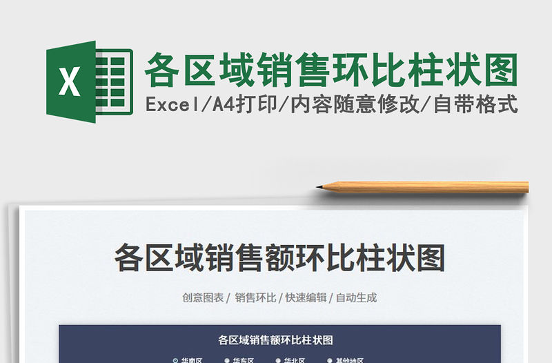 各區域銷售環比柱狀圖