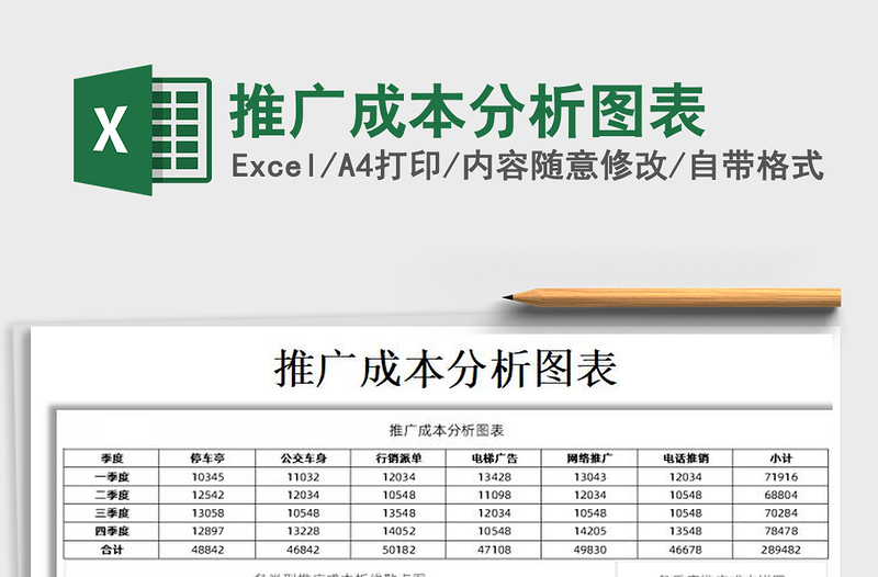 2021年推广成本分析图表