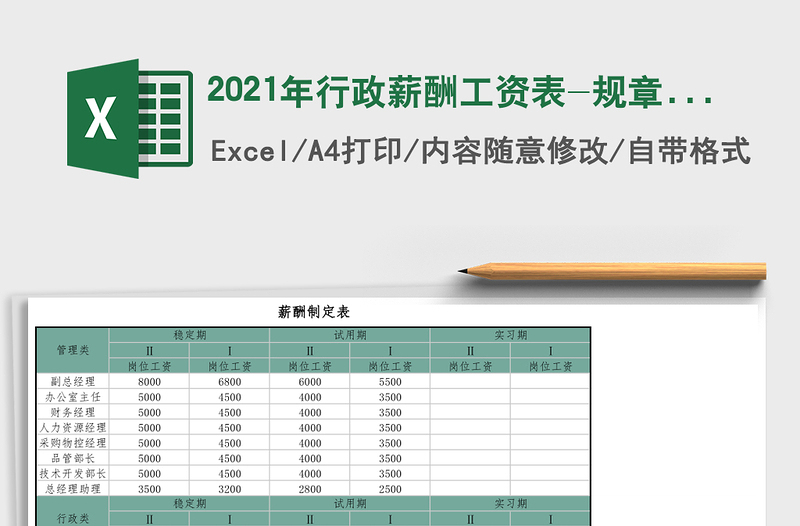 2021年行政薪酬工資表-規(guī)章制度免費下載
