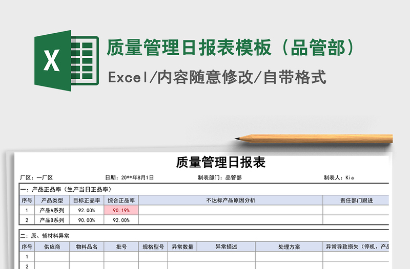 2021年質(zhì)量管理日?qǐng)?bào)表模板(品管部)