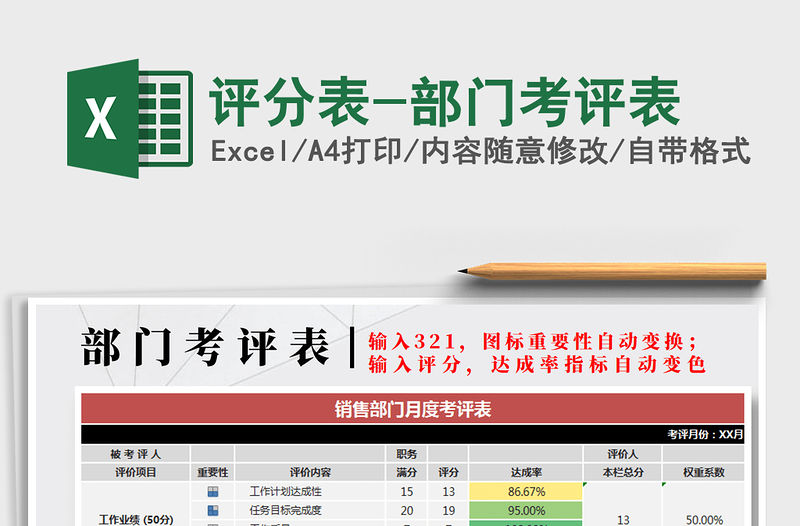 2021年評分表-部門考評表免費下載