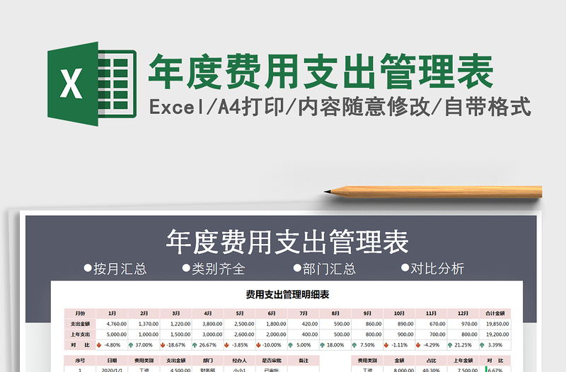 2021年年度費用支出管理表
