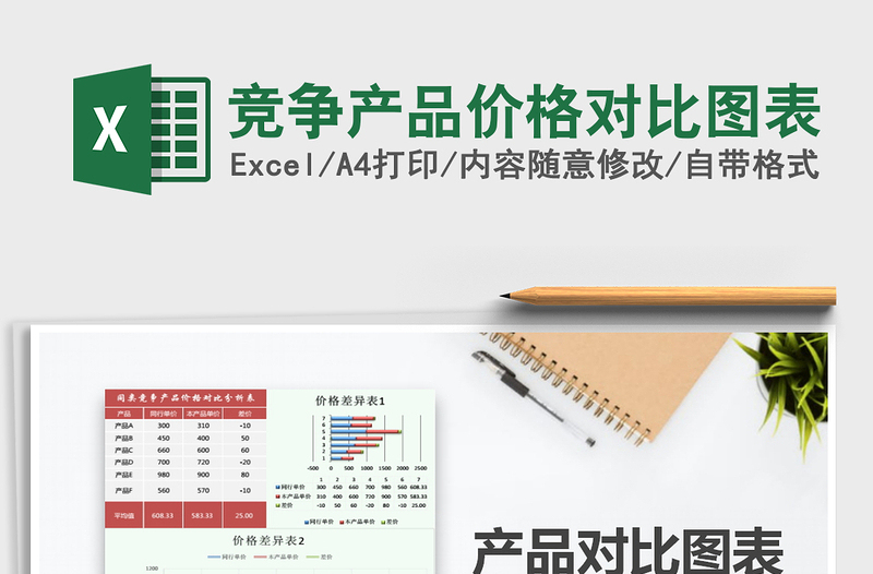 2021年競爭產(chǎn)品價格對比圖表