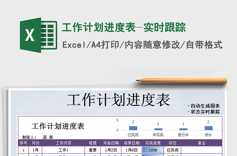 2021年工作計劃進度表-實時跟蹤