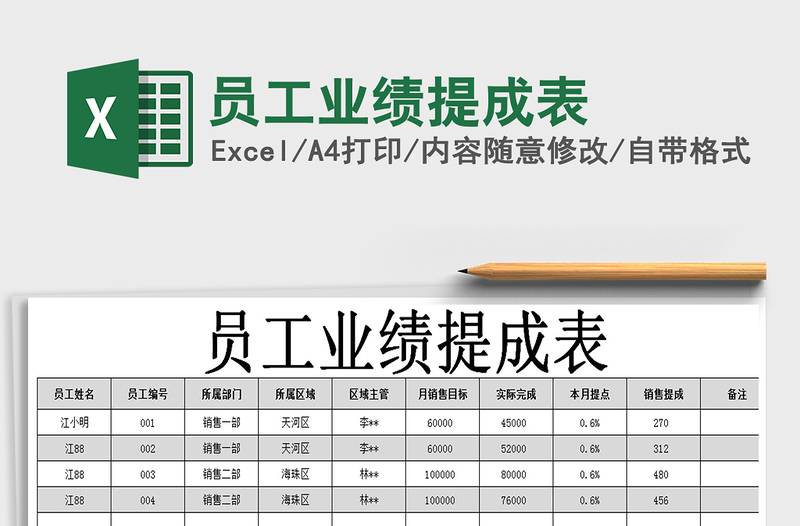 2021年员工业绩提成表