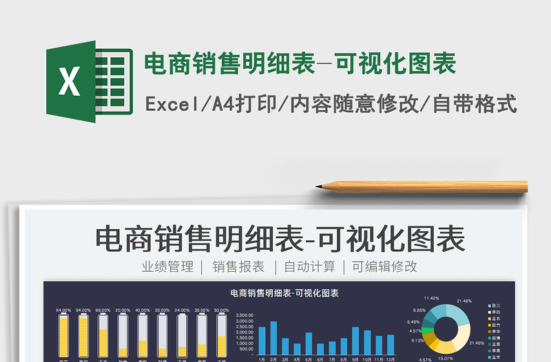 2022電商銷售明細(xì)表-可視化圖表免費(fèi)下載