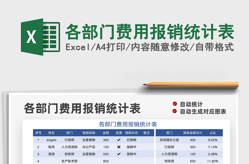 2021各部门费用报销统计表免费下载