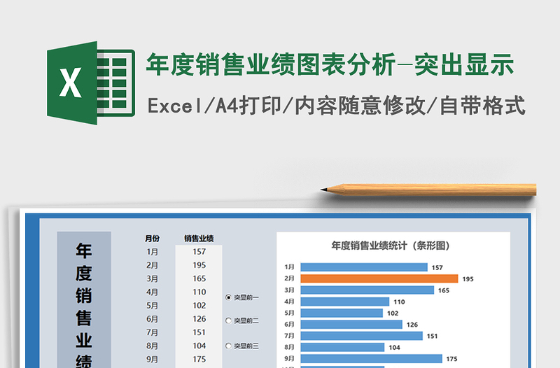 2021年年度销售业绩图表分析-突出显示