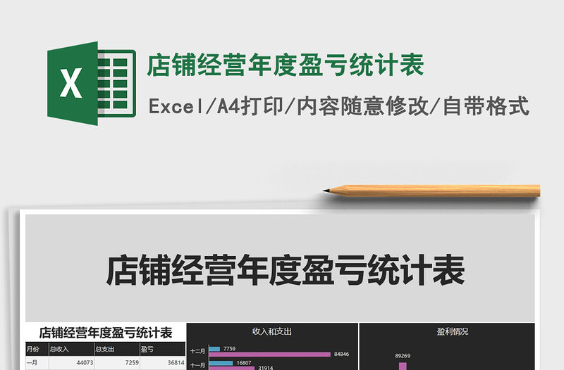 2021年店鋪經(jīng)營年度盈虧統(tǒng)計表