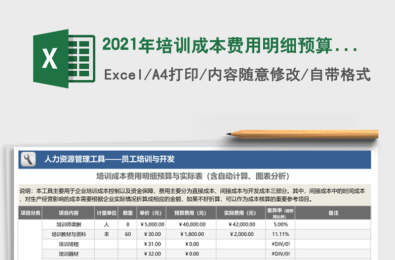 2021年培訓(xùn)成本費用明細預(yù)算與實際表(含自動計算、圖表分析