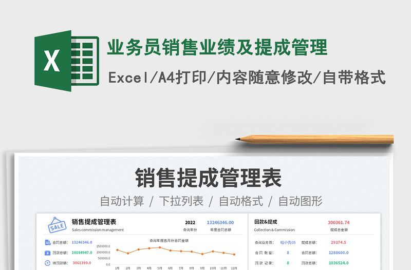 2023業(yè)務(wù)員銷售業(yè)績及提成管理免費(fèi)下載